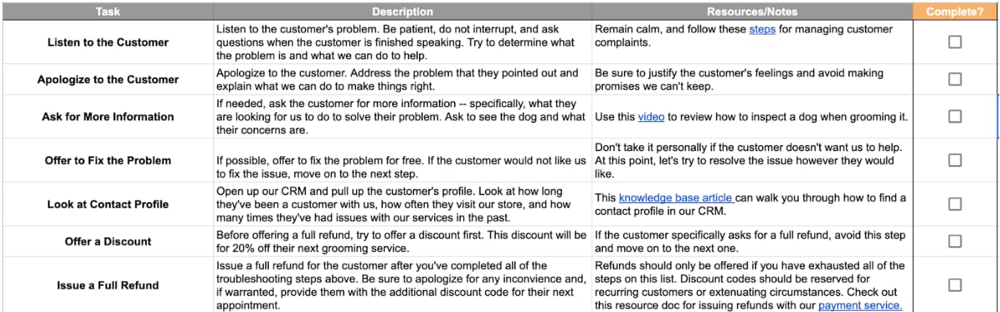 process documentation template - completed